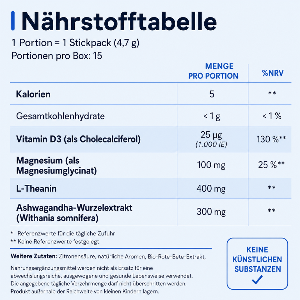 Solea's – Anti-Cortisol-Cocktail