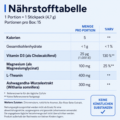 Solea's – Anti-Cortisol-Cocktail