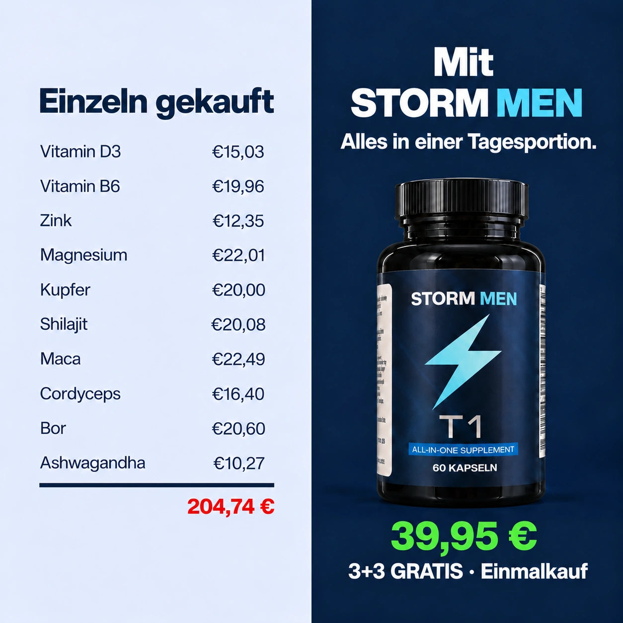 STORM MEN im Preisvergleich